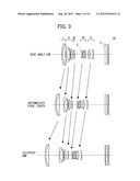 ZOOM LENS, CAMERA DEVICE, AND DATA TERMINAL DEVICE diagram and image