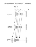 ZOOM LENS, CAMERA DEVICE, AND DATA TERMINAL DEVICE diagram and image