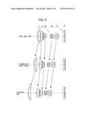 ZOOM LENS, CAMERA DEVICE, AND DATA TERMINAL DEVICE diagram and image