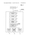 STORAGE APPARATUS AND CONTROLLER diagram and image