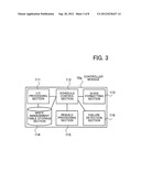 STORAGE APPARATUS AND CONTROLLER diagram and image