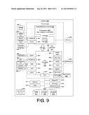 FLUSH FACED SERVERS diagram and image