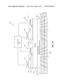 Lightweight Unitary Display diagram and image