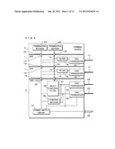 COMMUNICATION SYSTEM, RELAY DEVICE AND WIRING HARNESS diagram and image