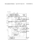 COMMUNICATION SYSTEM, RELAY DEVICE AND WIRING HARNESS diagram and image