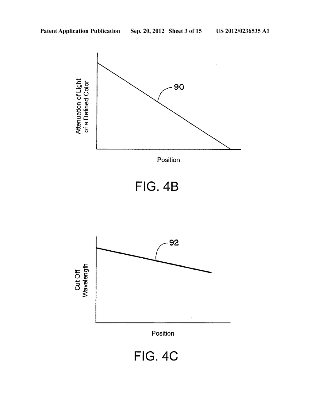 LIGHT BULB WITH ADJUSTABLE LIGHT SOURCE - diagram, schematic, and image 04