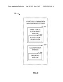 VEHICLE ILLUMINATION SYSTEM AND METHOD THEREOF diagram and image