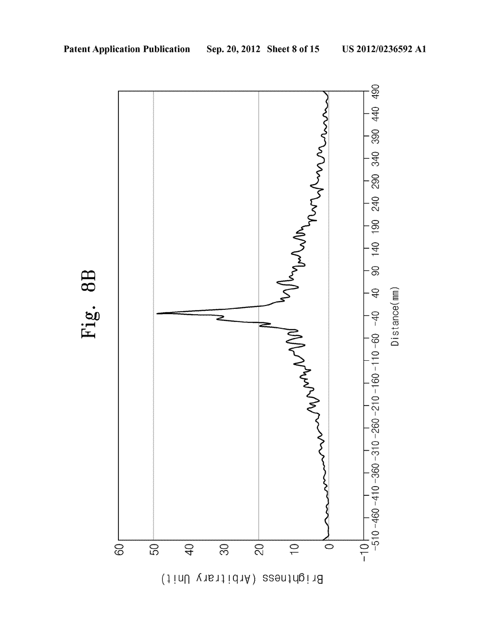 DISPLAY APPARATUS INCLUDING LIGHT GUIDE PLATE COUPLING MEMBER - diagram, schematic, and image 09