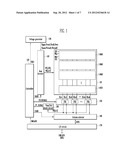 SEMICONDUCTOR MEMORY DEVICE AND OPERATING METHOD THEREOF diagram and image