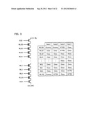 SEMICONDUCTOR STORAGE DEVICE diagram and image