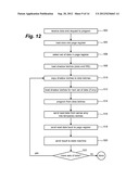 PROGRAM CYCLE SKIP diagram and image