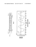 SENSOR ARRANGEMENT FOR DETECTING MOTION INDUCED NOISE IN TOWED MARINE     ELECTROMAGNETIC SENSOR STREAMERS diagram and image