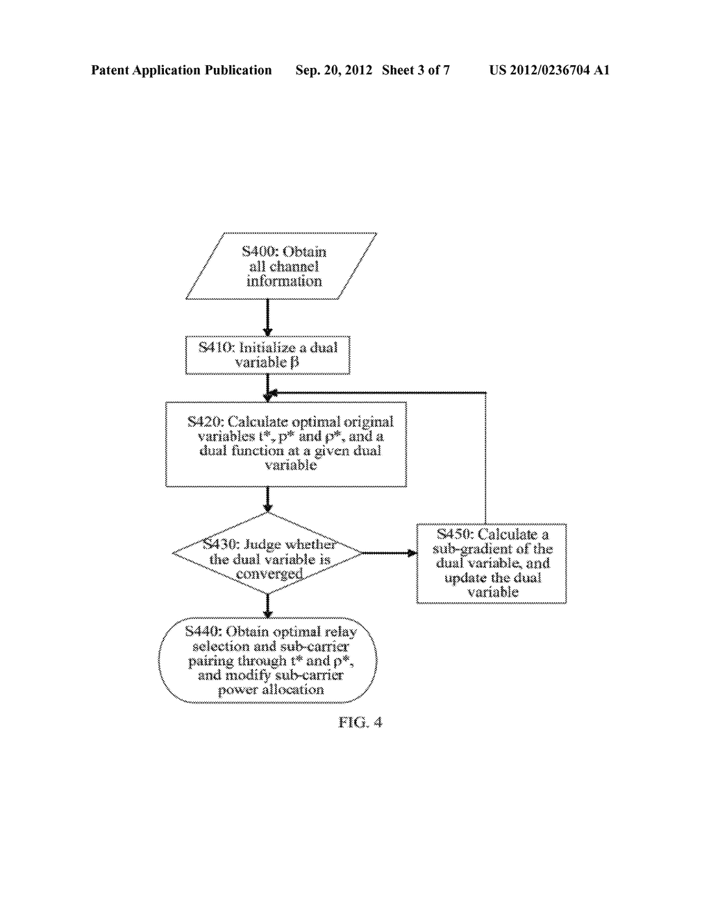 RESOURCE ALLOCATION METHOD AND APPARATUS OF MULTI-RELAY ORTHOGONAL     FREQUENCY DIVISION MULTIPLEXING SYSTEM - diagram, schematic, and image 04