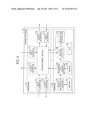 SYSTEM AND METHOD FOR SETTING REDUNDANT PATH SEGMENTS IN A MULTI-RING     COMMUNICATION NETWORK diagram and image