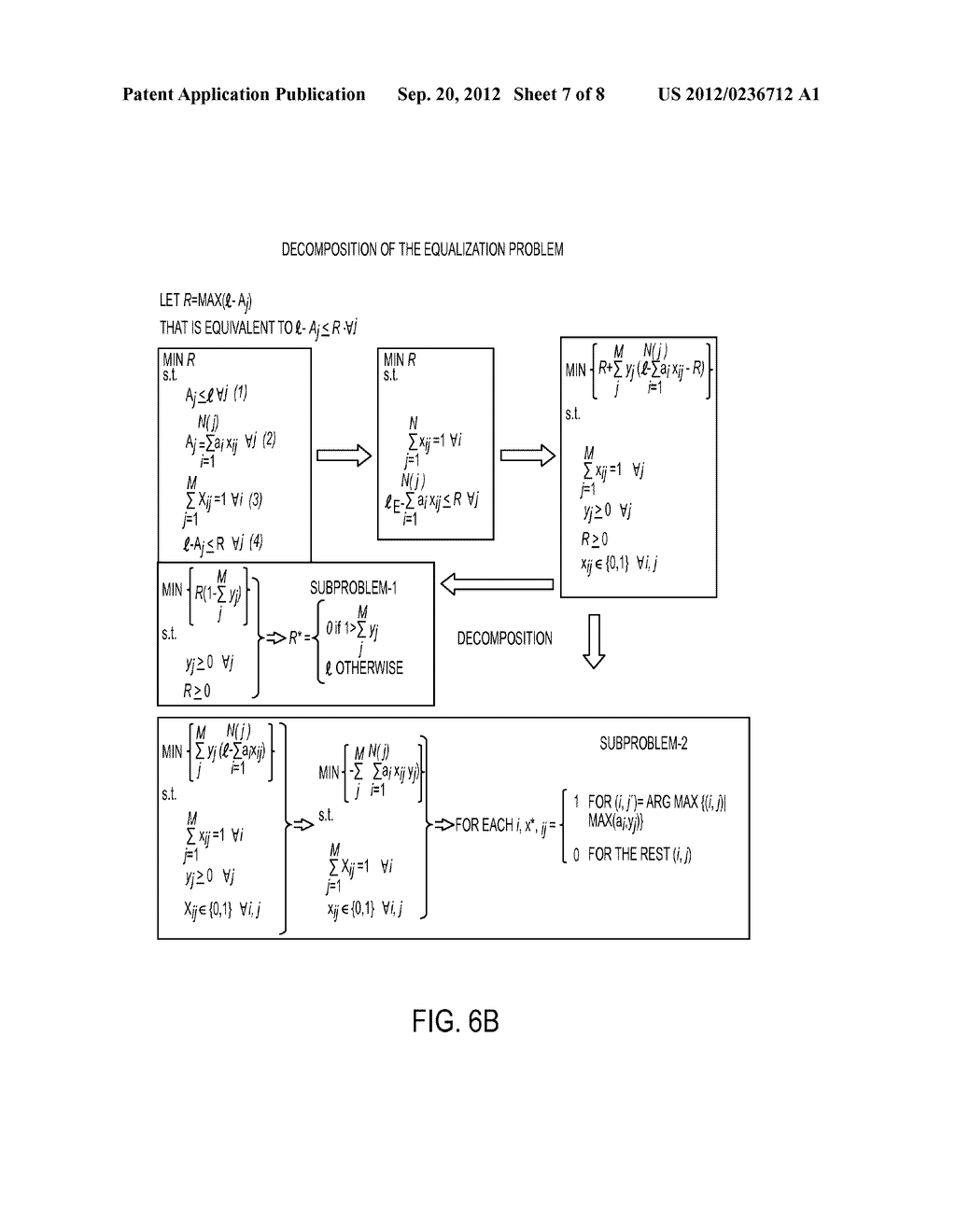 APPARATUS AND METHOD FOR LOAD BALANCING - diagram, schematic, and image 08