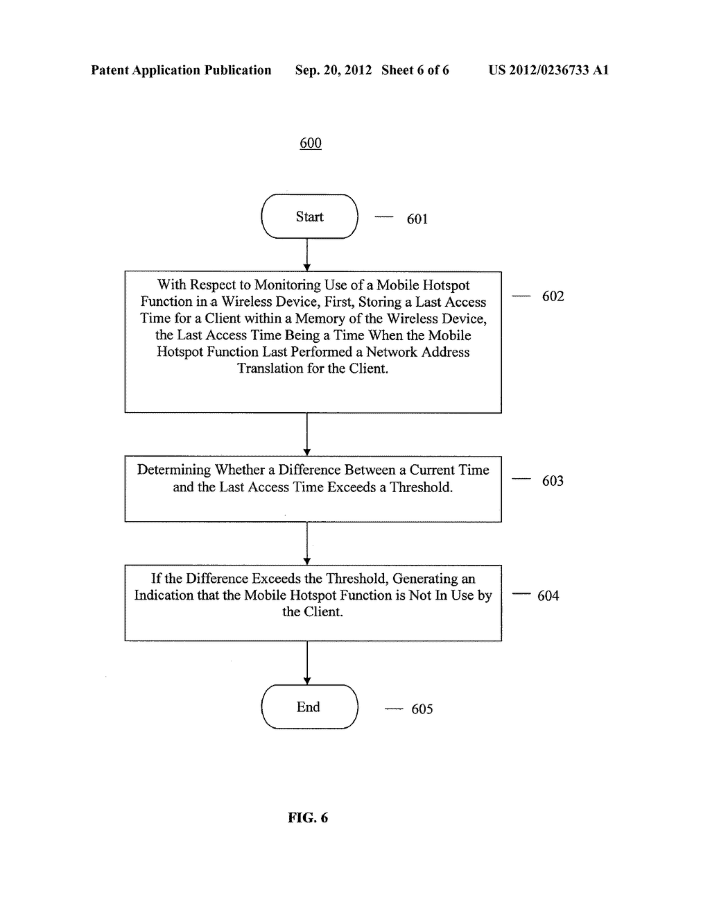 METHOD AND SYSTEM FOR MONITORING USE OF A MOBILE HOTSPOT FUNCTION IN A     WIRELESS DEVICE - diagram, schematic, and image 07