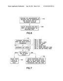 Radio frequency communications based on multiple receivers diagram and image