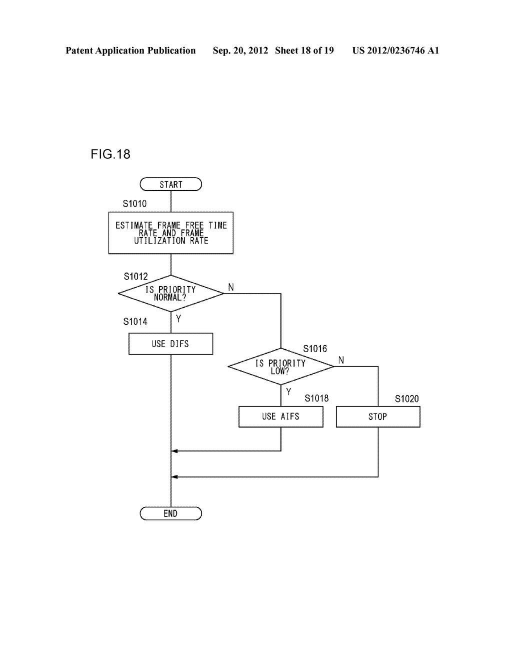 BASE STATION APPARATUS AND TERMINAL APPARATUS FOR TRANSMITTING OR     RECEIVING A SIGNAL INCLUDING PREDETERMINED INFORMATION - diagram, schematic, and image 19