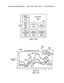 SYSTEM, METHOD FOR COMPILING NETWORK PERFORMANCING INFORMATION FOR     COMMUNICATIONS WITH CUSTOMER PREMISE EQUIPMENT diagram and image