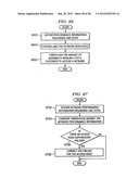 SYSTEM, METHOD FOR COMPILING NETWORK PERFORMANCING INFORMATION FOR     COMMUNICATIONS WITH CUSTOMER PREMISE EQUIPMENT diagram and image