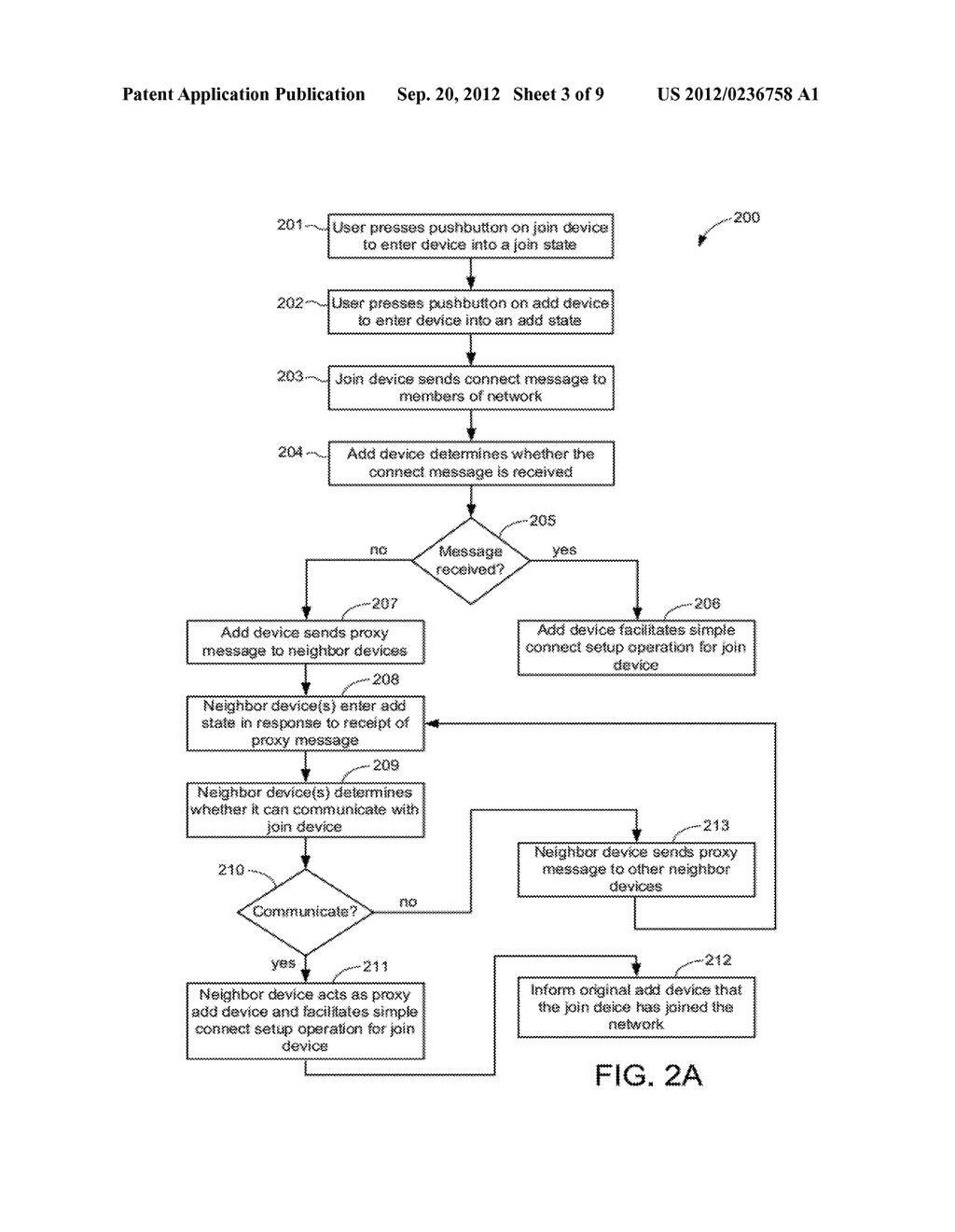 HYBRID NETWORKING SIMPLE-CONNECT SETUP USING FORWARDING DEVICE - diagram, schematic, and image 04