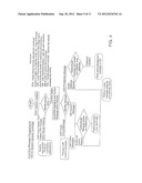 Tandem Access Controller Within The Public Switched Telephone Network diagram and image