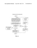 Tandem Access Controller Within The Public Switched Telephone Network diagram and image