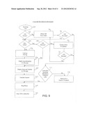 Tandem Access Controller Within The Public Switched Telephone Network diagram and image