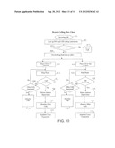 Tandem Access Controller Within The Public Switched Telephone Network diagram and image