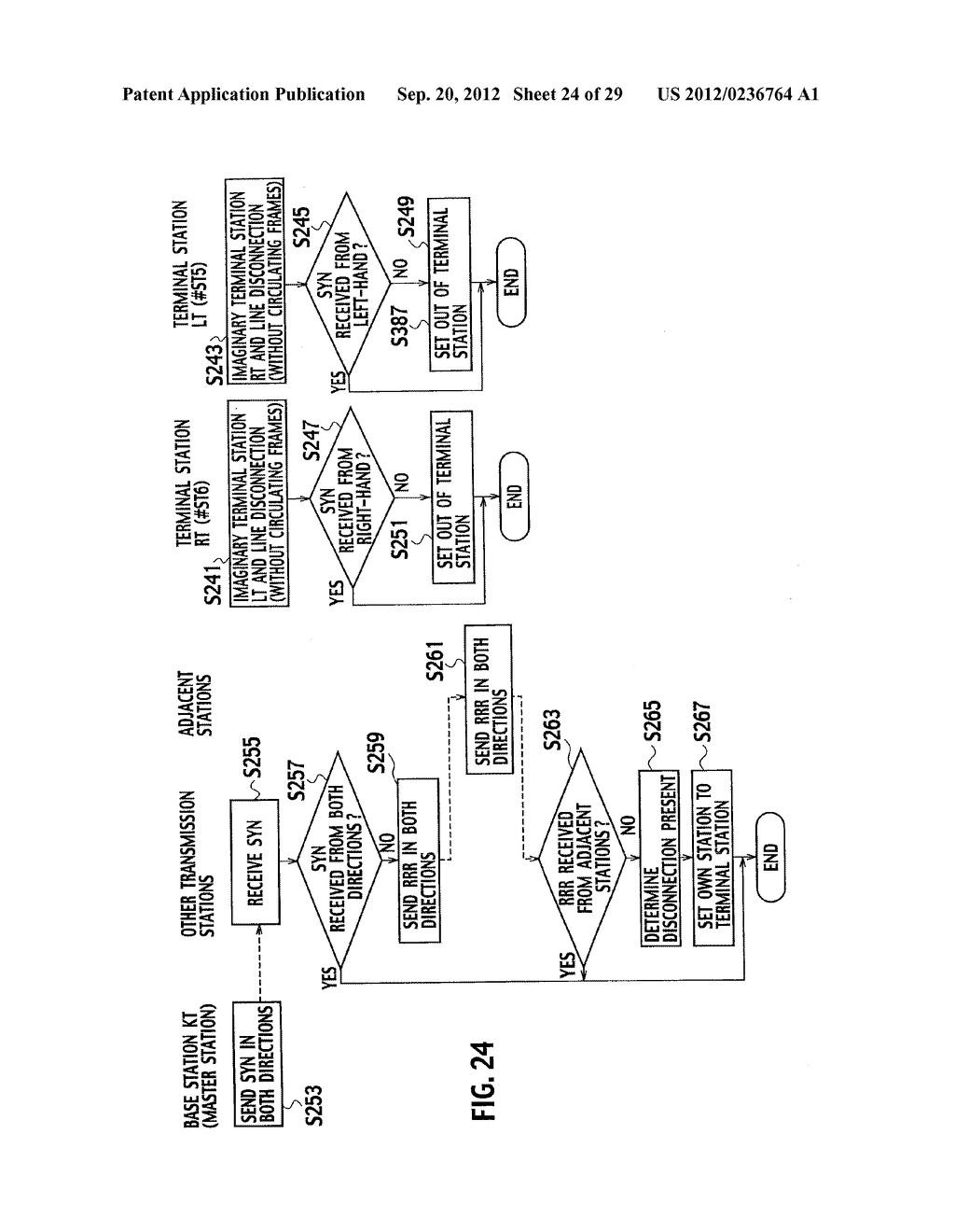 DOUBLE RING NETWORK SYSTEM AND COMMUNICATION CONTROL METHOD THEREOF, AND     TRANSMISSION STATION, AND PROGRAM FOR TRANSMISSION STATIONS - diagram, schematic, and image 25