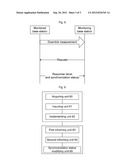 Method and system for synchronizing network nodes in time division duplex     system diagram and image