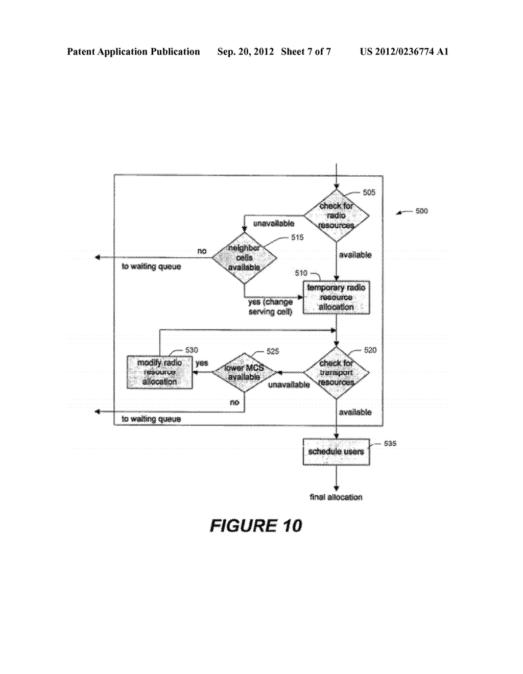 JOINT MANAGEMENT OF RADIO AND TRANSPORT RESOURCES - diagram, schematic, and image 08