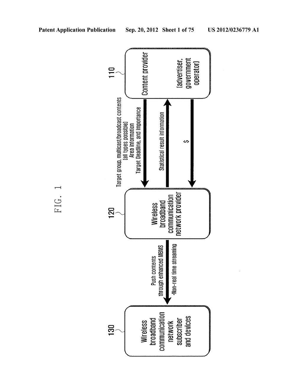 APPARATUS AND METHOD FOR RELIABLY AND DYNAMICALLY TRANSMITTING GROUP     INFORMATION VIA A WIRELESS MULTICAST OR BROADCAST CHANNEL - diagram, schematic, and image 02