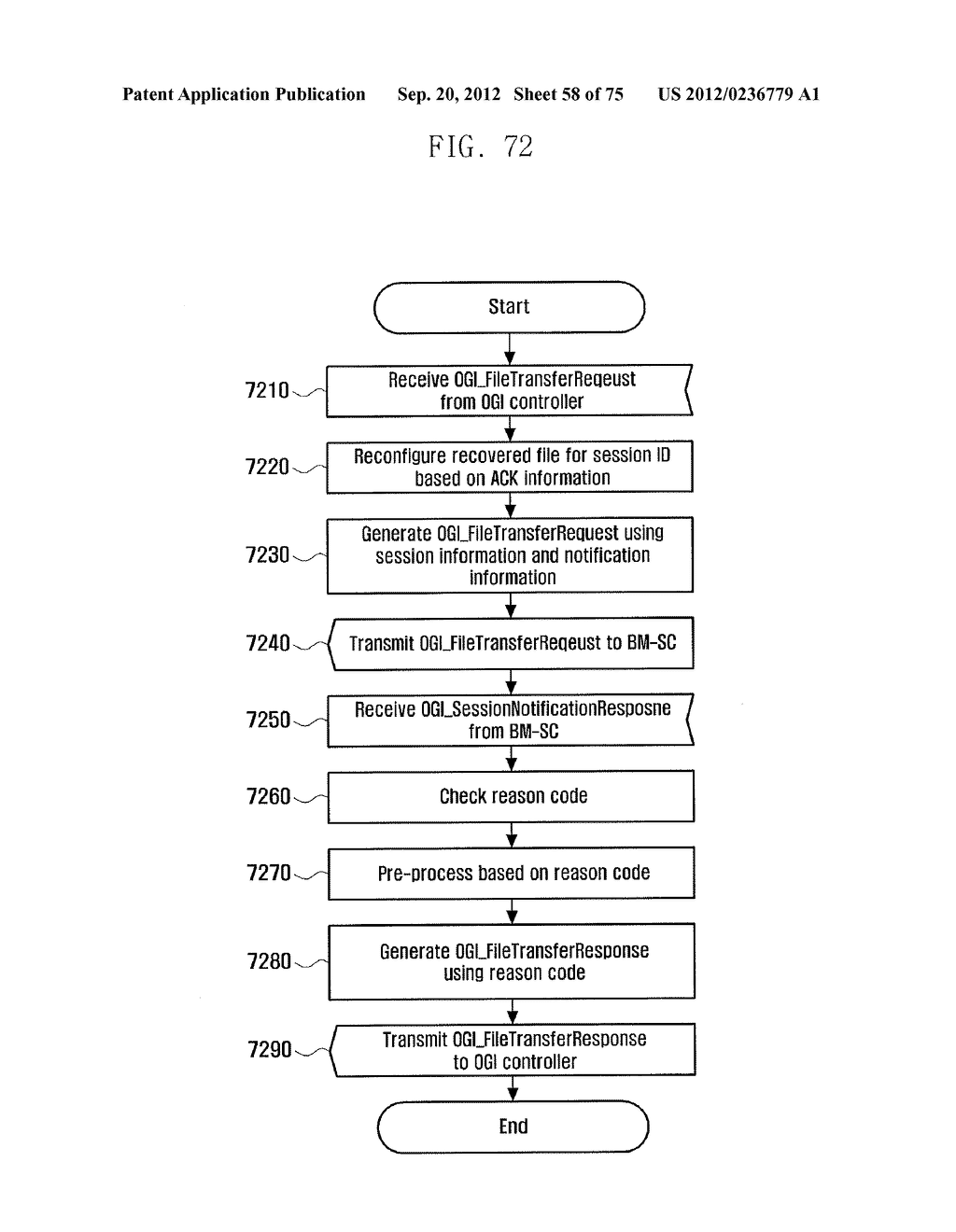 APPARATUS AND METHOD FOR RELIABLY AND DYNAMICALLY TRANSMITTING GROUP     INFORMATION VIA A WIRELESS MULTICAST OR BROADCAST CHANNEL - diagram, schematic, and image 59