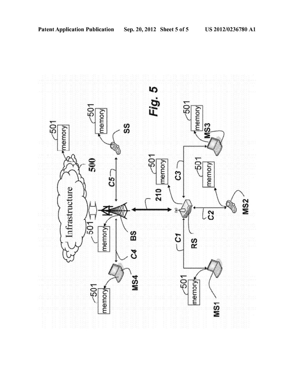 Protocol Data Units and Header in Multihop Relay Network - diagram, schematic, and image 06