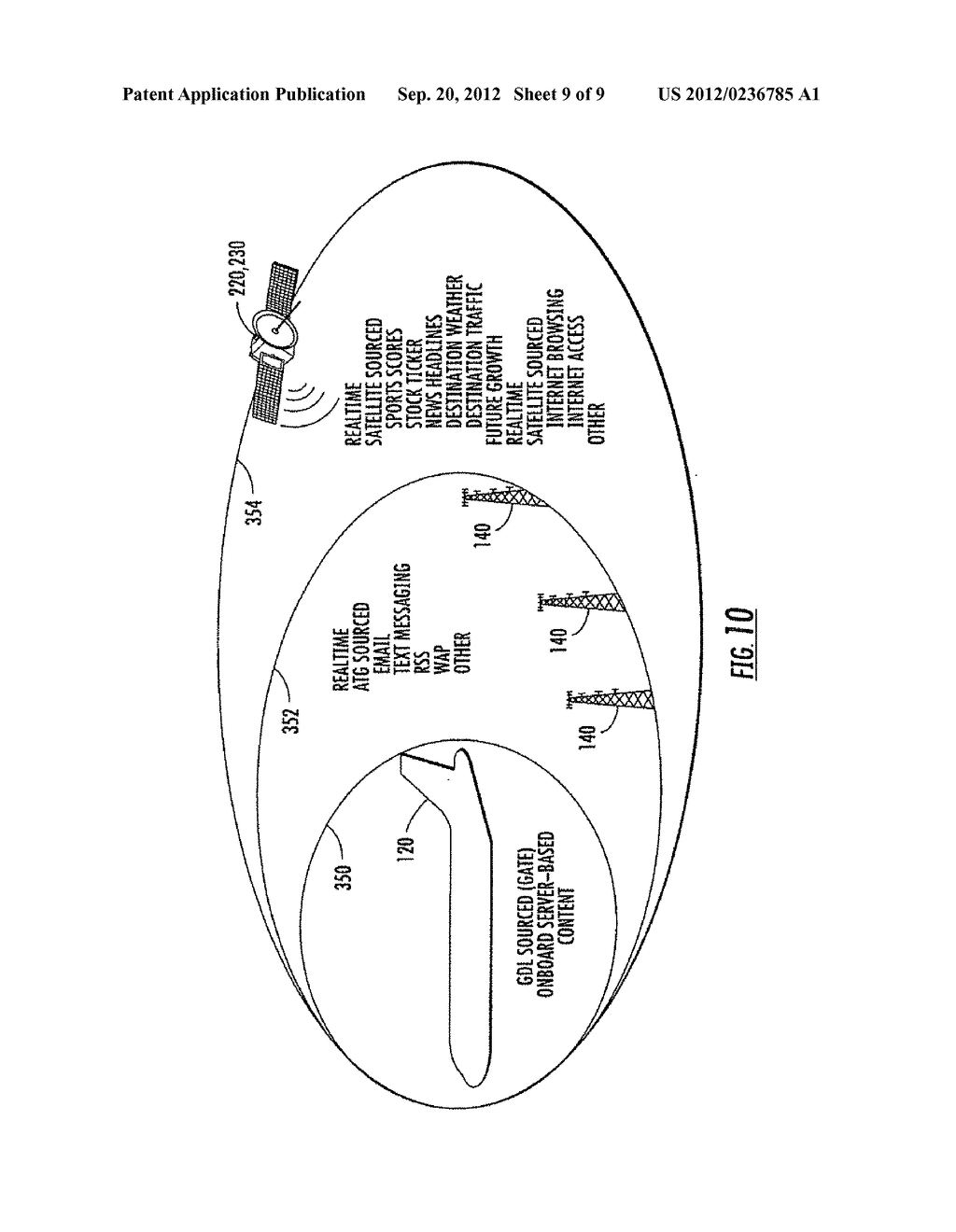 AIRCRAFT COMMUNICATIONS SYSTEM WITH SATELLITE SELECTION CONTROLLER AND     ASSOCIATED METHOD - diagram, schematic, and image 10