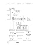 MEMORY MANAGEMENT FOR HIGH SPEED MEDIA ACCESS CONTROL diagram and image