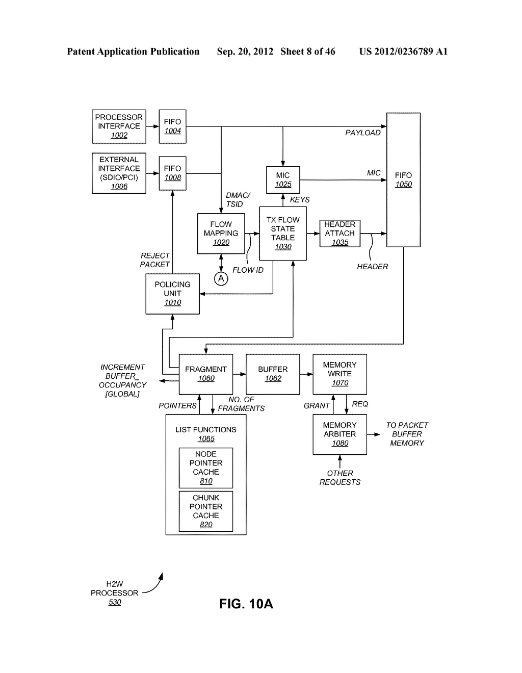 MEMORY MANAGEMENT FOR HIGH SPEED MEDIA ACCESS CONTROL - diagram, schematic, and image 09
