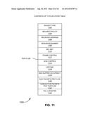 MEMORY MANAGEMENT FOR HIGH SPEED MEDIA ACCESS CONTROL diagram and image