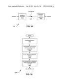 MEMORY MANAGEMENT FOR HIGH SPEED MEDIA ACCESS CONTROL diagram and image