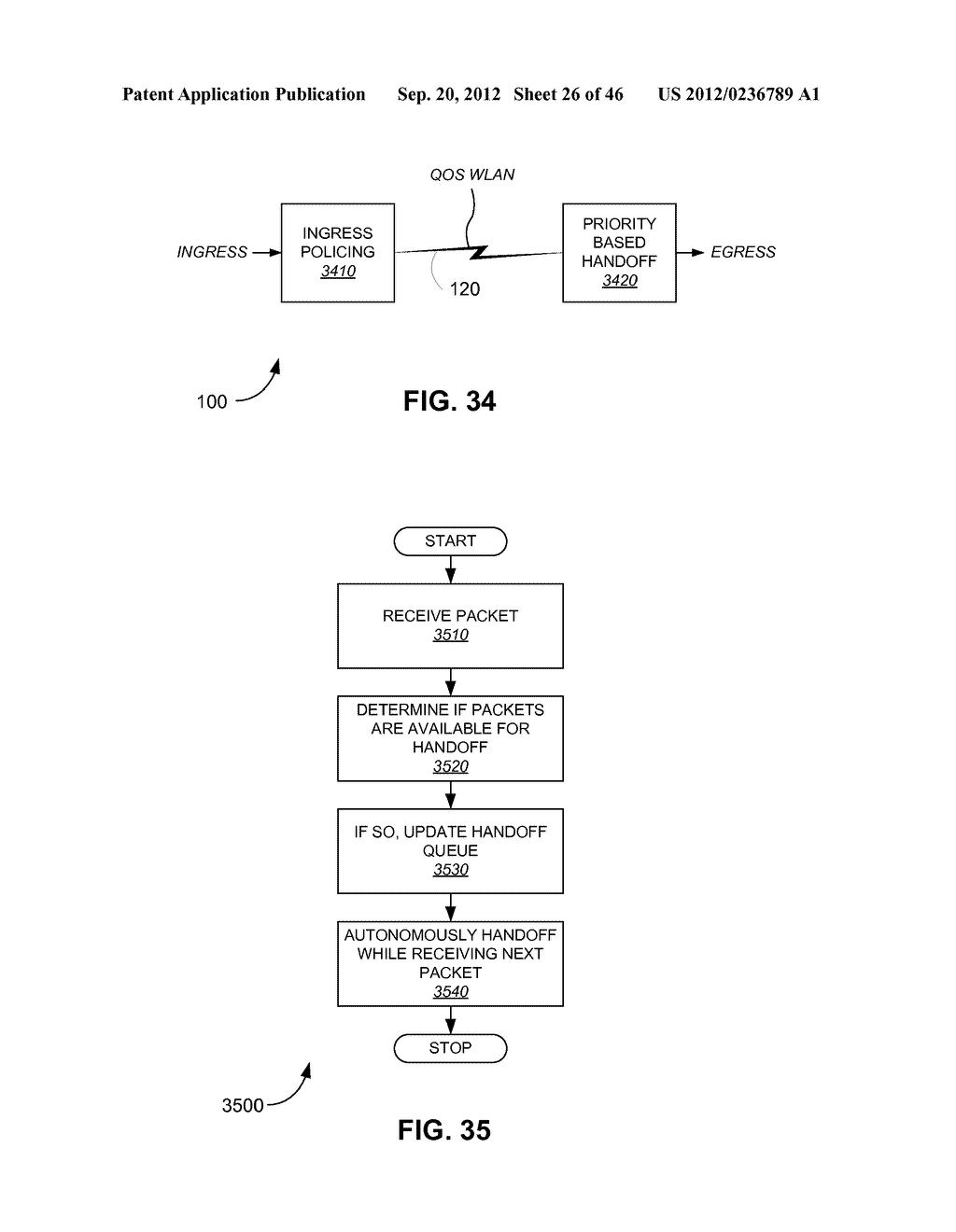 MEMORY MANAGEMENT FOR HIGH SPEED MEDIA ACCESS CONTROL - diagram, schematic, and image 27