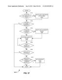 MEMORY MANAGEMENT FOR HIGH SPEED MEDIA ACCESS CONTROL diagram and image