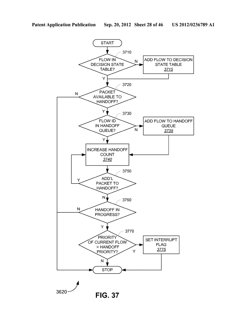 MEMORY MANAGEMENT FOR HIGH SPEED MEDIA ACCESS CONTROL - diagram, schematic, and image 29