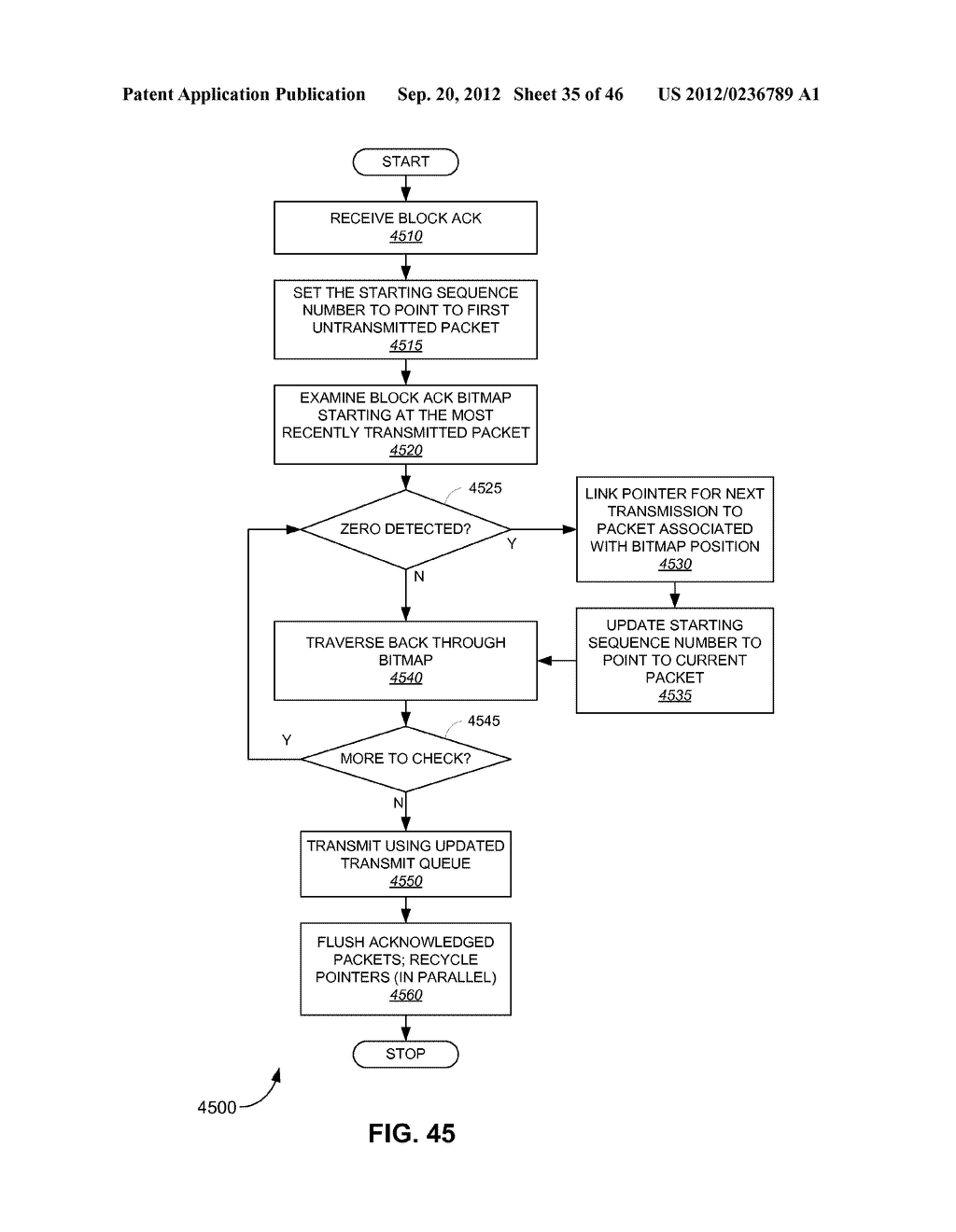 MEMORY MANAGEMENT FOR HIGH SPEED MEDIA ACCESS CONTROL - diagram, schematic, and image 36