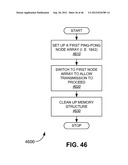 MEMORY MANAGEMENT FOR HIGH SPEED MEDIA ACCESS CONTROL diagram and image