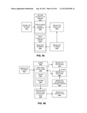 MEMORY MANAGEMENT FOR HIGH SPEED MEDIA ACCESS CONTROL diagram and image