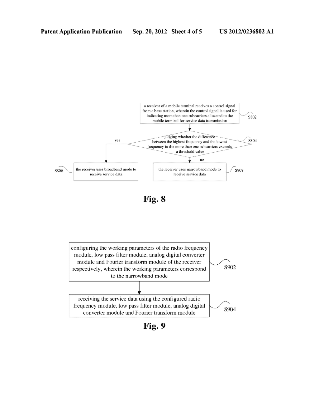 Method for transmitting Service Data, Receiver, Mobile Terminal,     Transmitter and Base Station - diagram, schematic, and image 05