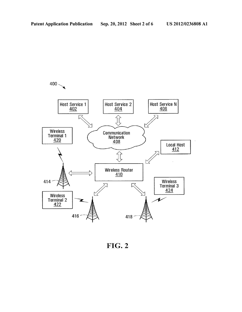 Uplink Scheduling and Resource Allocation With Fast Indication - diagram, schematic, and image 03