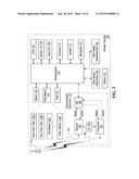 Uplink Scheduling and Resource Allocation With Fast Indication diagram and image