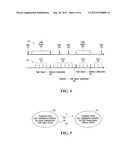 Uplink Scheduling and Resource Allocation With Fast Indication diagram and image